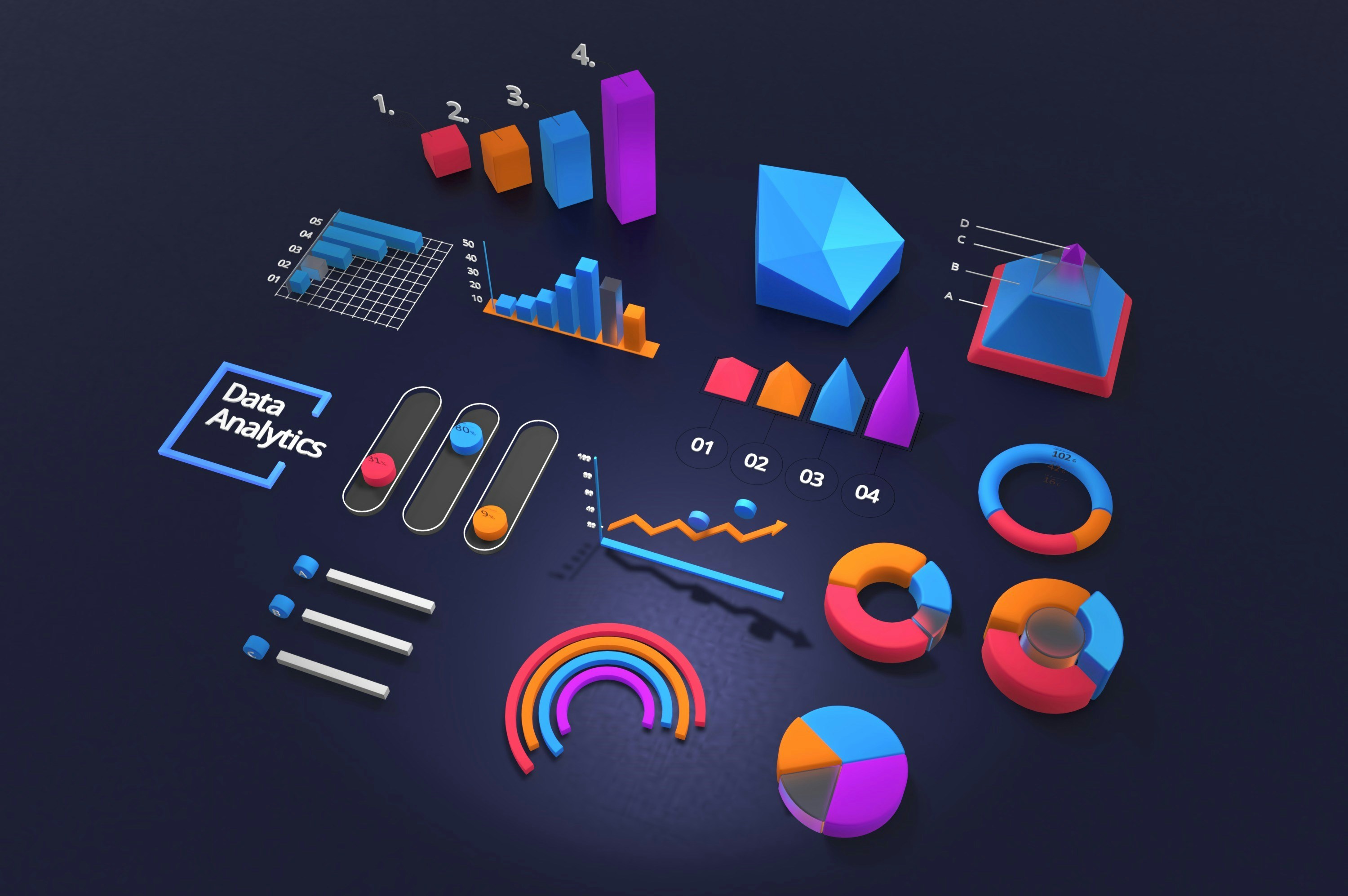 Data, Business Intelligence & ERP
